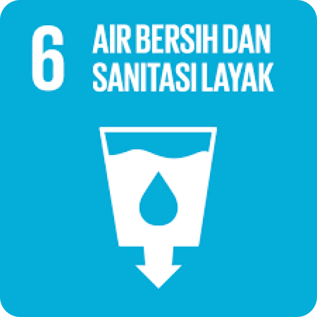 SDG 6 Clean Water and Sanitation